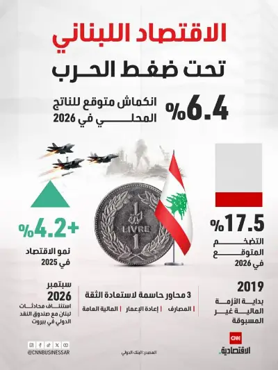 الهجمات السيبرانية والقانون الدولي.. كيف يواجه العالم حروب العصر الرقمي؟