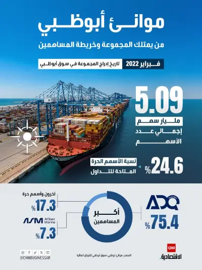الأمن النووي وإعادة تشكيل النظام الدولي: مقاربة تحليلة بين التنمية والسلام العالمي